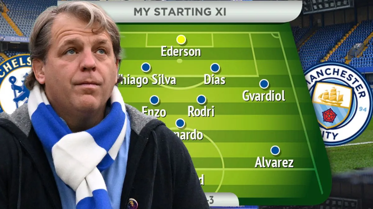 Chelsea's £1bn Spending Under Boehly: Every Signing Reviewed