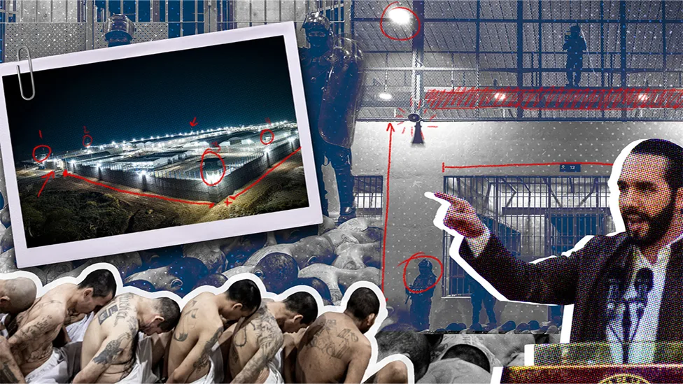 El Salvador's Mega Prison vs UK Jails: Could Britain Learn?