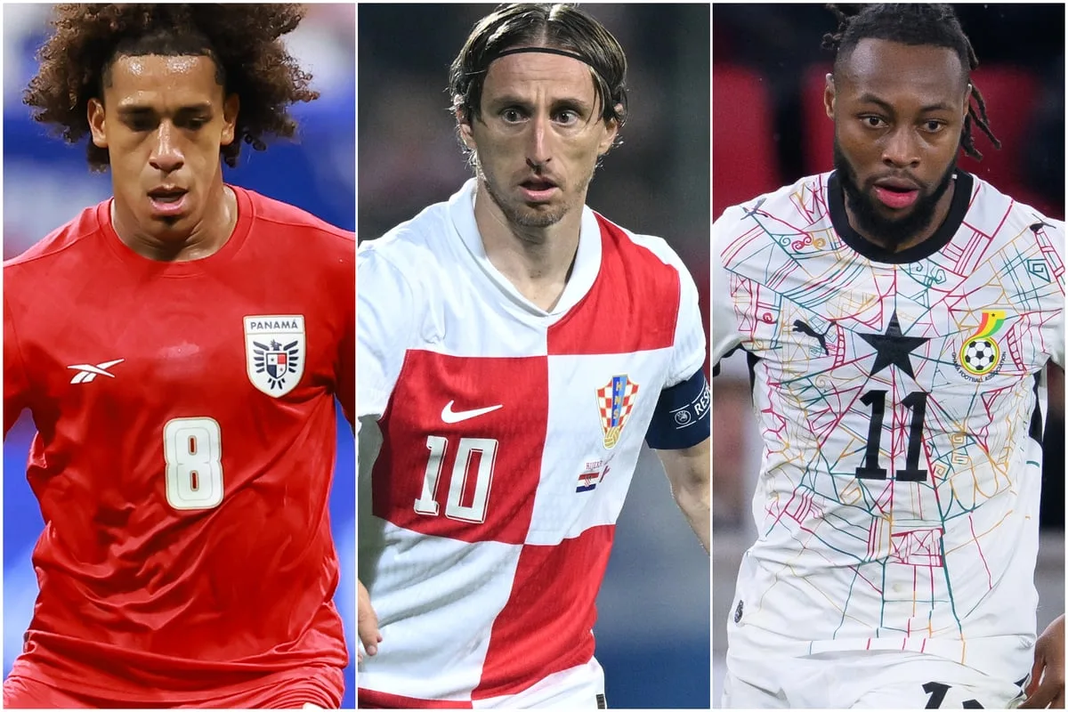 England Face Croatia, Ghana and Panama in World Cup 2026 Group L