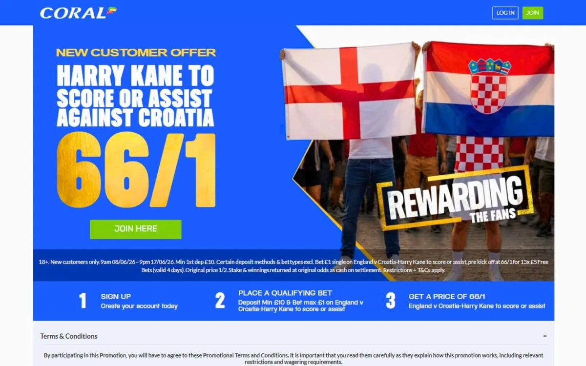 Coral World Cup Offer: Harry Kane 66/1 to Score or Assist vs Croatia