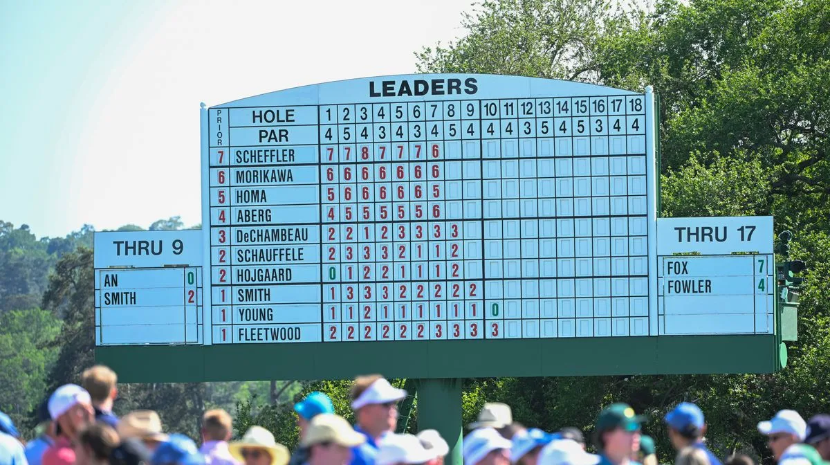 Masters 2026 Tie Rules: Sudden Death Playoff Explained