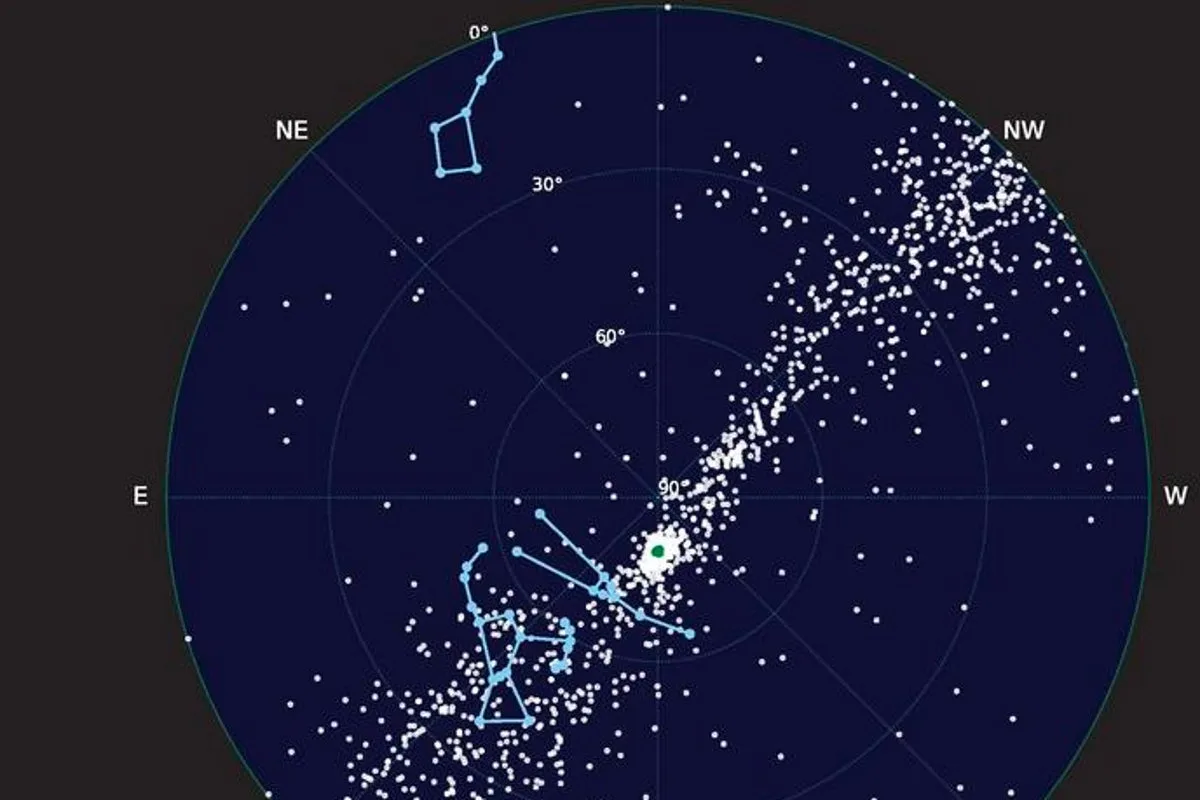 Pleiades Star Cluster Found to Be 20 Times Larger Than Previously Thought
