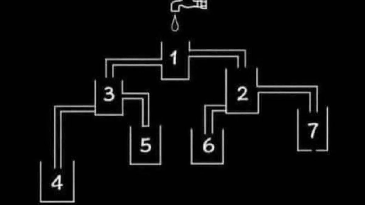 Only 1% Can Solve This 'Impossible' Brainteaser and Choose the Right Cup