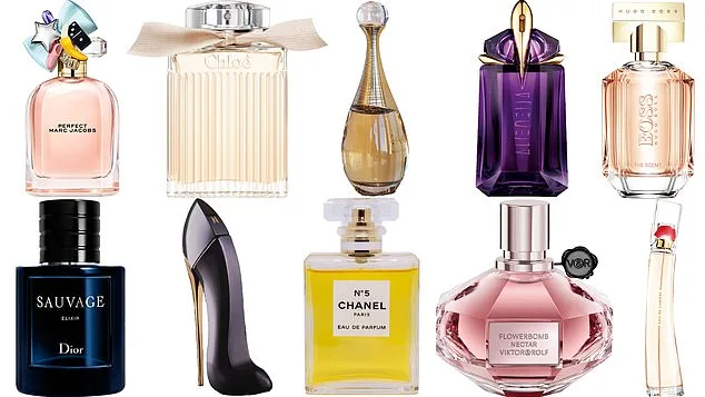 Perfume Recall Over Banned Ingredient Bmhca