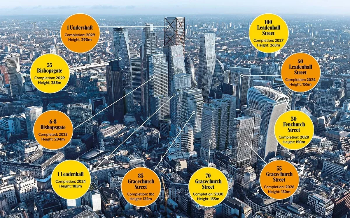 Record-Breaking Skyscraper Planned for London's Square Mile