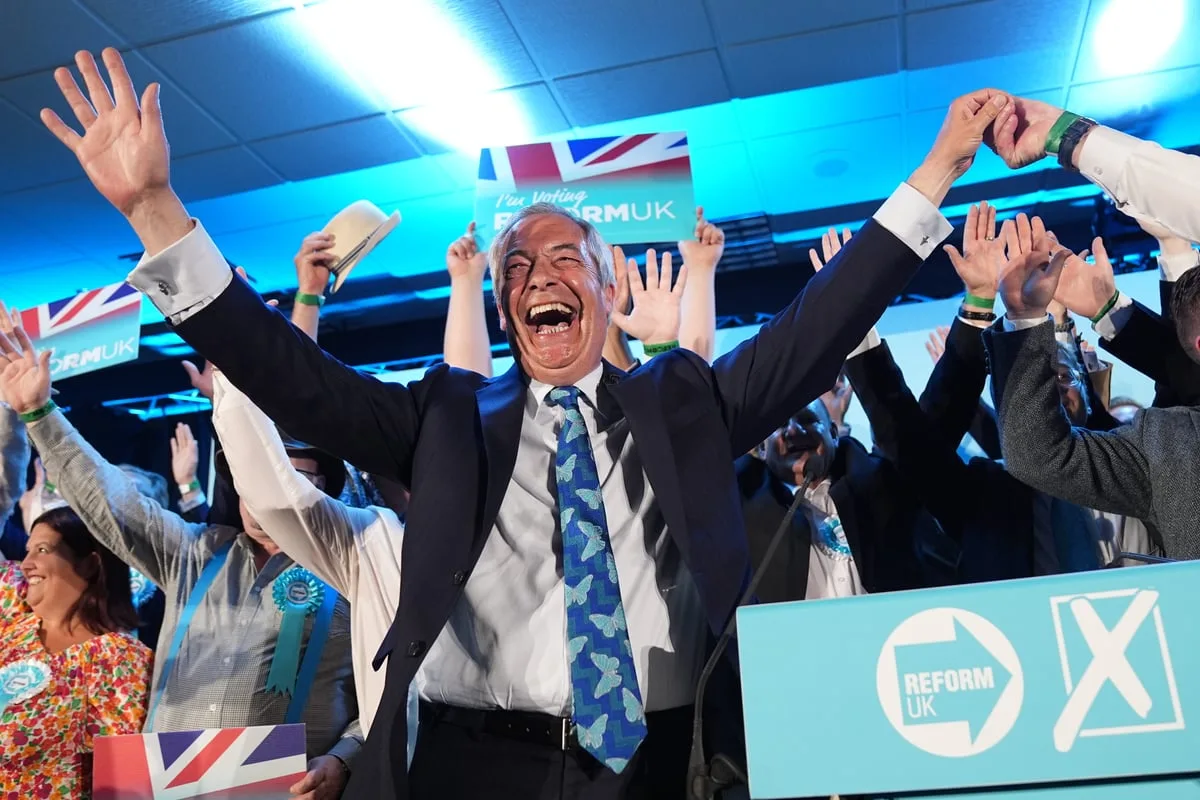 Reform UK Surges Past Tories in London as Labour Support Plummets