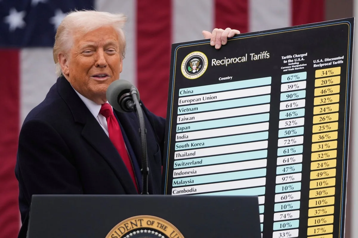 Trump Imposes Sweeping New Tariffs on Dozens of Countries