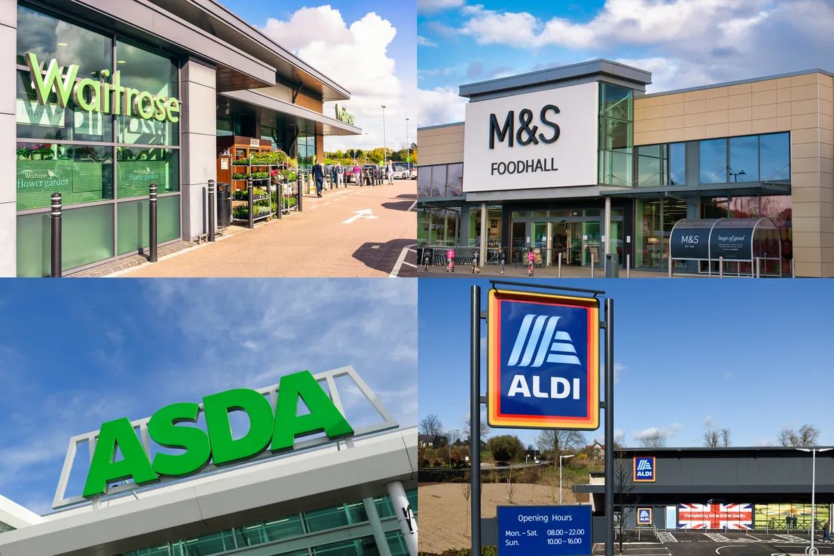 Easter Monday Supermarket Opening Times: What You Need to Know
