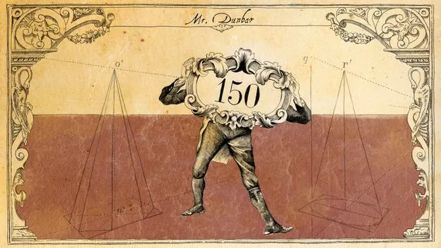 Dunbar's Number: The 150-Friend Social Limit Explained