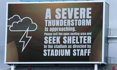 England World Cup Matches Risk Hours-Long Weather Delays in US