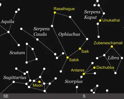 Starwatch: Ophiuchus the Serpent Bearer Straddles the Celestial Equator