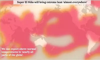 Super El Niño Almost Certain to Arrive This Summer, Experts Warn