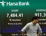 Global Stock Markets Tumble on AI Spending Concerns and Middle East Tensions
