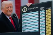 Trump Admin Fights Court Order to Return $166B in Tariffs