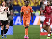 Victor Munoz Liverpool Transfer: Impact on Diomande, Ngumoha, Chiesa