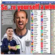 World Cup 2026 Sweepstake Kit: Free Download for the Biggest Tournament Ever