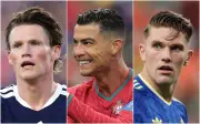 World Cup 2026 Third-Place Standings: How Many Points Needed for Last 32
