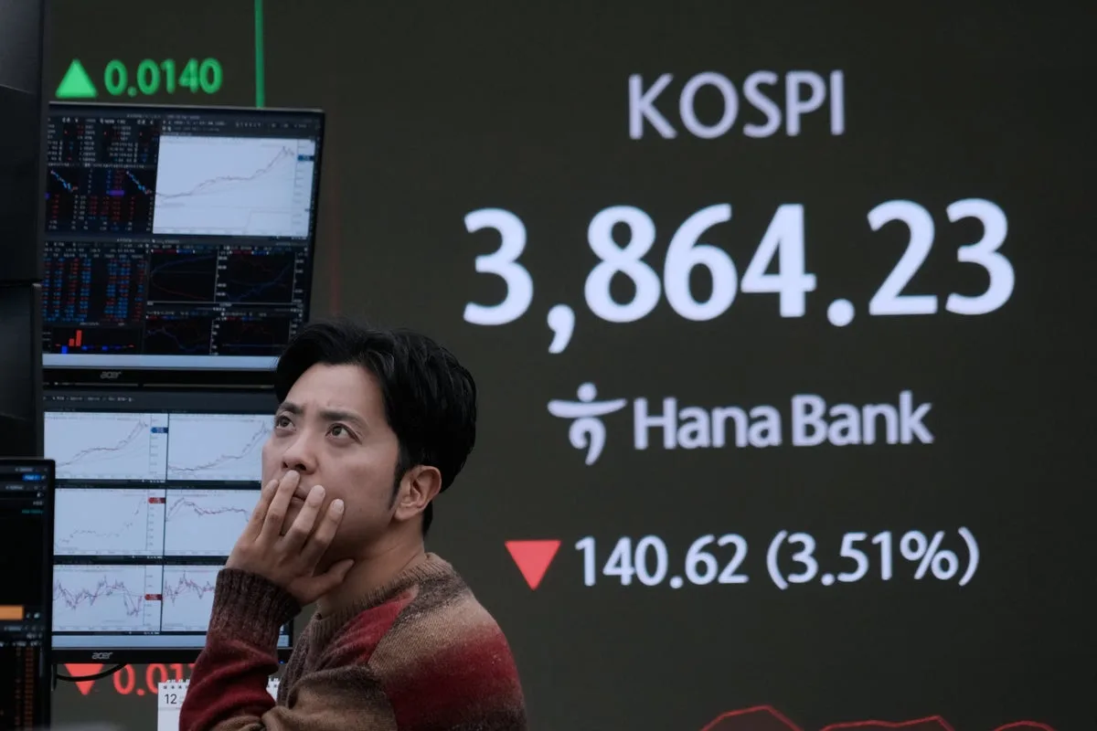 Asian Markets Erase Gains After Wall Street Drop
