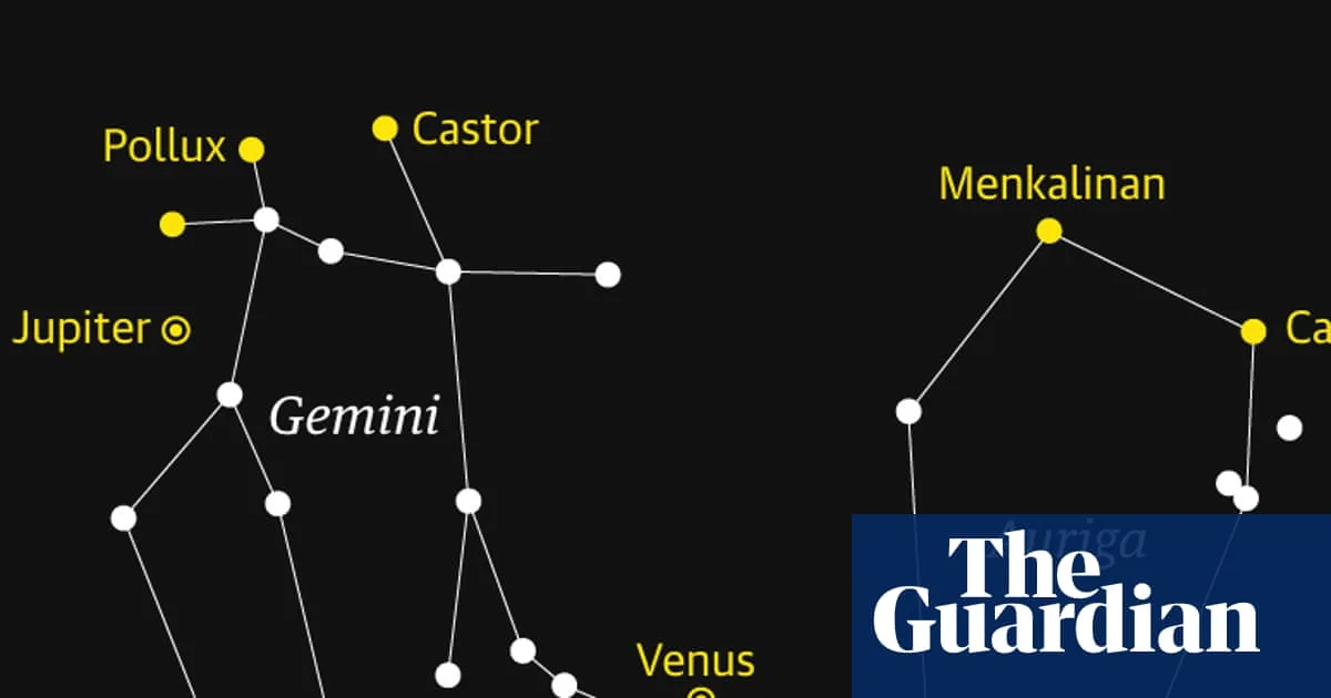 Young Crescent Moon to Pass Venus and Jupiter in Night Sky