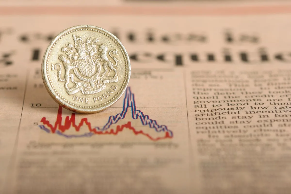 How to Start Investing in 2026: A Beginner’s Guide