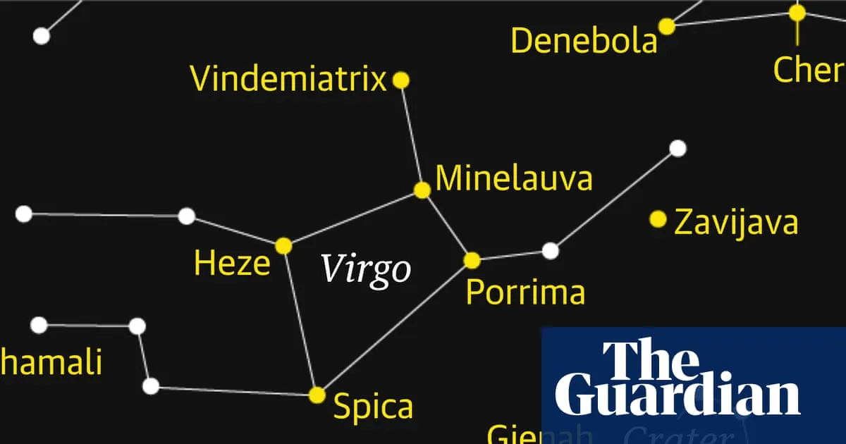 Starwatch: Prime Time to See Virgo Constellation