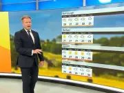 Met Office vs BBC: Fourth Heatwave for Wales Predicted