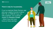 Over a Dozen Benefits and Discounts for State Pension Age People in 2026