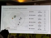 US government map mislabels every African country at global conference