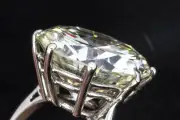 Watches of Switzerland Profits Surge 76% on Lab-Grown Diamond Boom