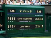 Wimbledon 2026: Tennis Scoring 15, 30, 40 Explained