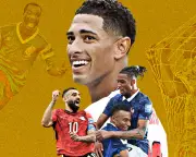 World Cup Now Engulfed by Politics, Says Long Wave Column