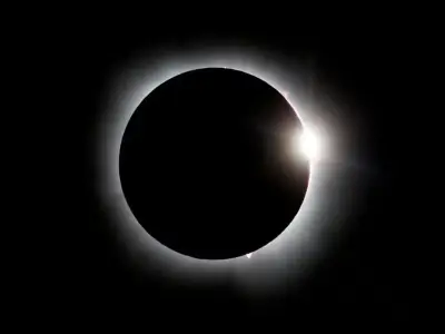 Best Glasses to Safely Enjoy 2026 Solar Eclipse as Best Greater Manchester Spots