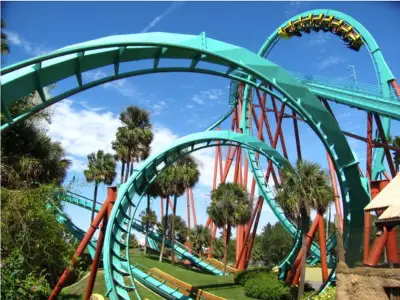 Kumba roller coaster closes after 33 years at Busch Gardens