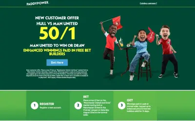 Paddy Power: 50/1 Man Utd to Avoid Defeat vs Hull City