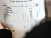 Attainment gap narrows as MSP highlights support for next steps