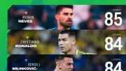 Cristiano Ronaldo's EA FC 27 rating hits lowest since FIFA 2004