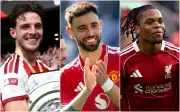How to watch PFA awards 2026: Arsenal, Man United stars nominated