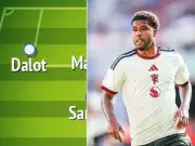 Man United predicted XI vs Hull: Santos, Tielemans in, Rashford benched