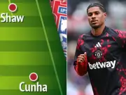 Man United predicted XI vs Ipswich: Rashford decision, two changes