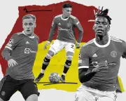 Man United's Carrick, Pogba, Sancho: A Cautionary Tale