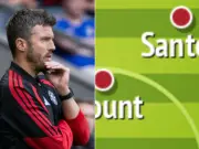 Man Utd predicted XI vs PSG: Our writers pick their teams