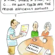 Metro Cartoon: A-Levels Results Day Free Food Offers