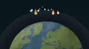 Perseid Meteor Shower 2026 to Peak Over UK After Solar Eclipse - Complete Guide