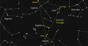 Sagitta's Arrow Shape Easy to Spot in Dark Summer Skies