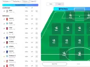 Six FPL Changes You Need to Know Before Playing This Season