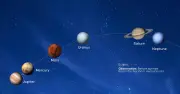 Six planets to align in rare morning parade over Britain on August 12