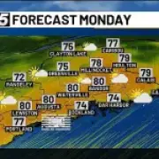 US weather presenter breaks down in hysterics during live forecast
