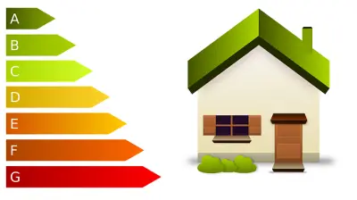 Landlords need urgent clarity to hit 2030 rental energy targets, government warned