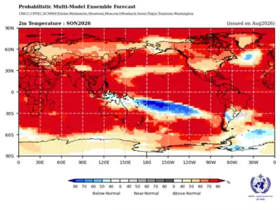 Super El Niño 2026: UK Braces for Floods, Snow and Food Price Hikes