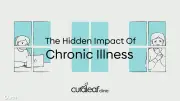 7 in 10 carers say loved one's chronic condition hits their mental health